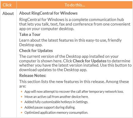 RingCentral for Desktop About 46 About RingCentral for Windows is a complete communications hub on your computer desktop that lets you talk, text, fax, and conference