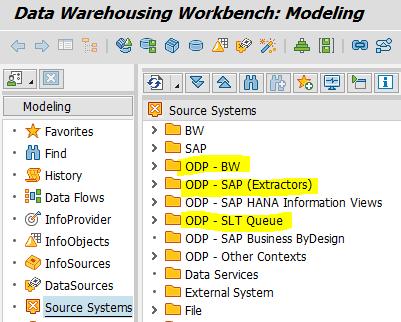 ODP based scenarios for BW 7.40 Main use cases available with BW 7.