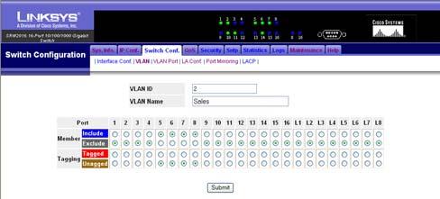 Displayed here is the VLAN type, Dynamic (dynamically created), Static (created by user), or Default (the Switch has one default VLAN). Member/Tagging.