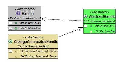4.4 Feature Paint Metric Attitude allows the representation of source code in class diagrams, click on following window appears: Paint Figure 26.