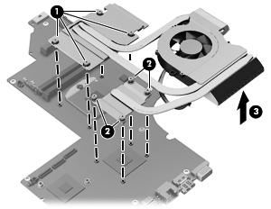 NOTE: Steps 5 and 6 apply to computer models equipped with an Intel processor. See steps 3 and 4 for fan and heat sink removal information for computer models equipped with an AMD processor. 5. Following the 1 through 8 sequence indicated on the heat sink, loosen the eight screws (1) that secure the fan/heat sink assembly to the system board.