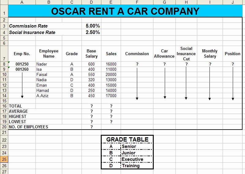 Exercise 9 1. Create the worksheet shown above and rename it as OSCAR. 2. Name the cell range A22:B26 as Grade. 3. Find Commission. Commission = Sales * Commission Rate. 4. Find Car Allowance.