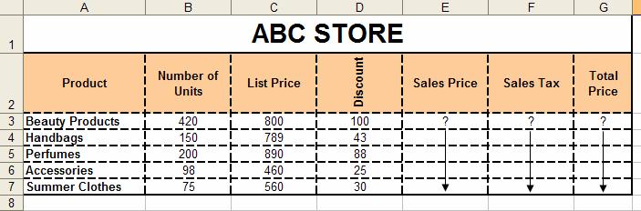 Exercise 2 1. Create the worksheet shown above. 2. Set the column widths appropriately. 3. Enter a formula to find Sales Price for the first item. Sale Price = List Price-Discount.