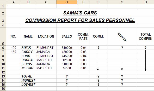 Exercise 6 1. Create the worksheet shown above and rename it as Commission Report. 2. Set the column widths appropriately. 3. Use any AutoFormat to your worksheet. 4.