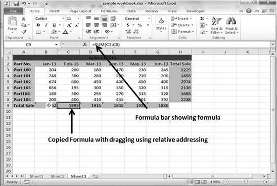 After writing formula in the 9 th row, we can drag it to remaining columns and the formula gets copied.