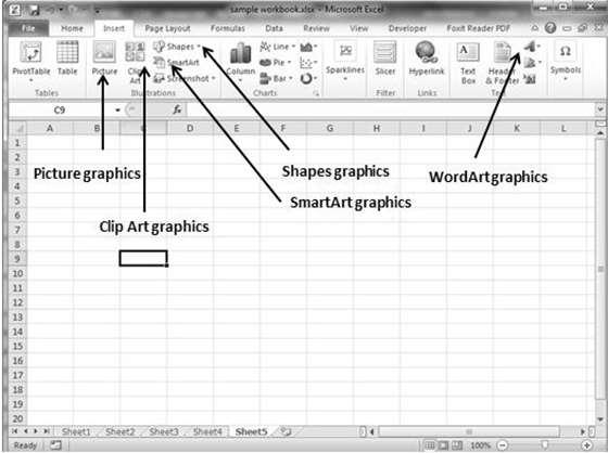 57. Excel Adding Graphics Excel 2010 Graphic Objects in MS Excel MS Excel supports various types of graphic objects like Shapes gallery, SmartArt, Text Box, and WordArt available on the Insert tab of