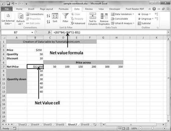 Now, for creation of data table, select the range of data table.