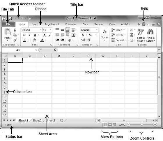 2. Excel Explore Window Excel 2010 The following basic window appears when you start the excel application. Let us now understand the various important parts of this window.
