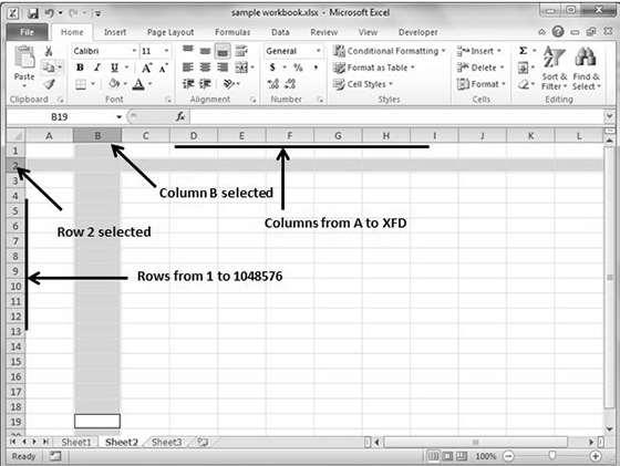 18. Excel Rows and Columns Excel 2010 Row and Column Basics MS Excel is in tabular format consisting of rows and columns. Row runs horizontally while Column runs vertically.