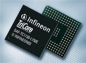The unified 32- bit TriCore architecture combines RISC, CISC and DSP functionality in a single chip.