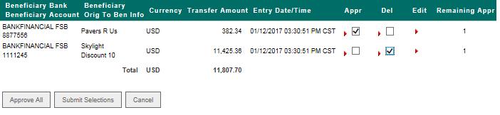 3. Click on the red arrow under the Edit column to make edits to the pending money transfer.