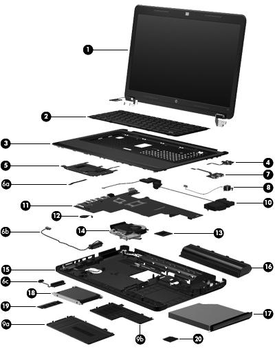 Computer major components Item Component Spare part number (1) 15.