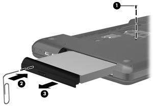 6. Remove the optical drive (3) by sliding it out of the optical drive bay. 7.