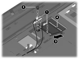 3. Remove the WLAN module by pulling the module away from the slot at an angle (3). NOTE: The WLAN module is designed with a notch (4) to prevent incorrect installation into the WLAN module socket.