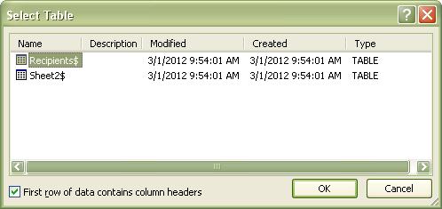 Please note that you should only have First row of data contains column headers if your spreadsheet has column headers.