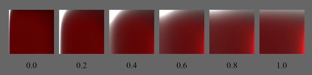 Principled BRDF Paper by Brent Burley Diffuse Model Details Lambert diffuse model often too dark on edges Disney developed novel empirical model for diffuse retroreflection: transitions between a