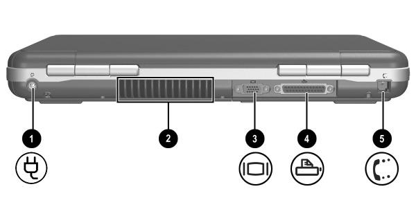 Hardware Components Component Description 1 Power connector Connects an AC adapter. 2 Exhaust vent Allows airflow to cool internal components. Additional vents are on the bottom of the notebook.