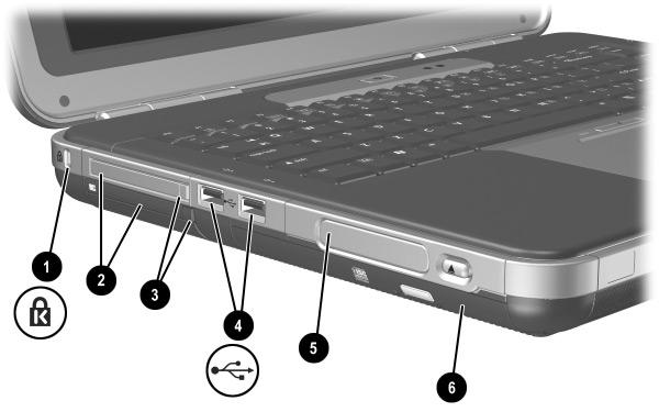 Hardware Components Component Description 1 Security cable slot Attaches an optional security cable to the notebook.
