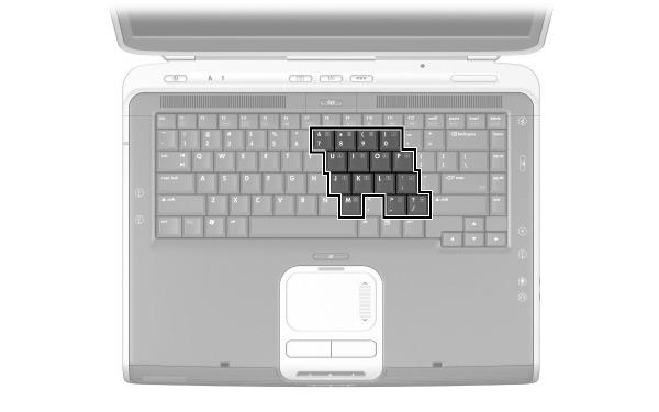TouchPad and Keyboard Keypad The notebook has an internal numeric keypad and supports an optional external numeric keypad or an optional external keyboard that includes a numeric keypad.