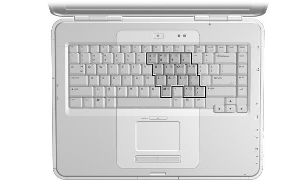 TouchPad and Keyboard Identifying