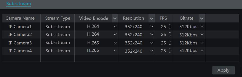 You can set the record stream of each camera one by one or batch set them for all cameras. Click Start Settings Record Stream Settings to go to Sub-stream interface.