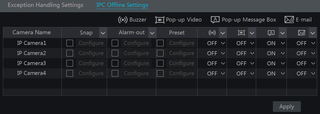 2 Enable or disable Snap, Alarm-out, Preset, Buzzer, Pop-up Video, Pop-up Message Box and E-mail.
