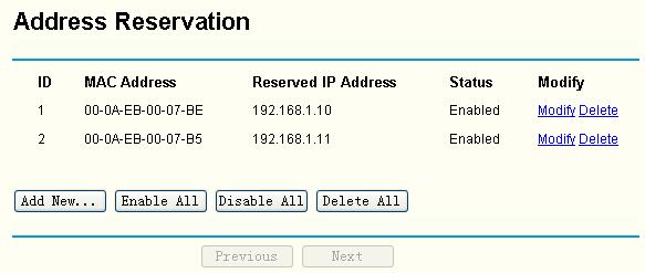 Assigned IP - Here displays the IP address that the AP has allocated to the DHCP client. Lease Time - Here displays the time of the DHCP client leased.