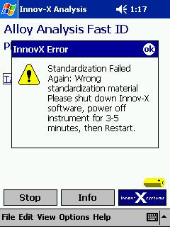 Several errors could occur while standardizing: 1. Wrong Standardization Material. 2. Resolution too High 3.