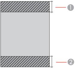 Single sheets - normal printing 1 Margin: 0.12 inch (3 mm) minimum 2 Quality border/top: 1.61 inch (41 mm) minimum 3 Quality border/bottom: 1.