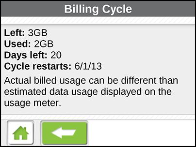 Billing Cycle Screen The Billing Cycle screen shows estimated data usage details for the current billing cycle.