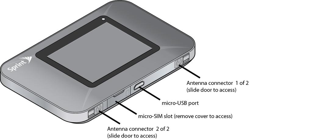 Your Device The following illustrations show your device s