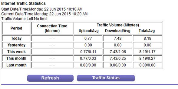 To view the Internet traffic volume and statistics of the traffic meter: 1. Launch a web browser from a computer or WiFi device that is connected to the network. 2. Enter http://www.routerlogin.net. A login window opens.