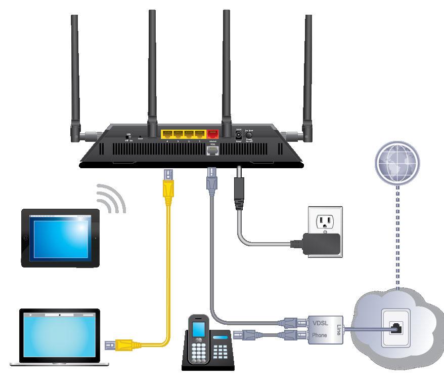Figure 7. Modem router cabling for DSL service To connect your modem router to a DSL service: 1.