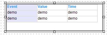 Tables 3 About Custom Tables About Custom Tables The Custom Table snippet allows you to report custom data on sequence level or injection level.