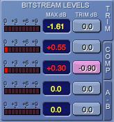 Bitstream Levels / Trim Tab METERS (x5) Indicate when a decoded signal is above 0dB. Includes peak hold. MAX db (x5) Indicates the maximum level detected by the decoder.