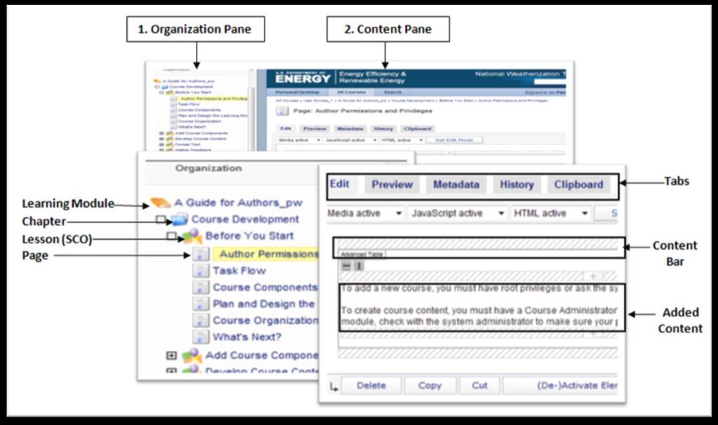 Learning Module/Authoring Mode A Learning Module in Authoring Mode: The screen of a learning module that is in authoring mode looks similar to the screen above. This screen has two sections. 1.