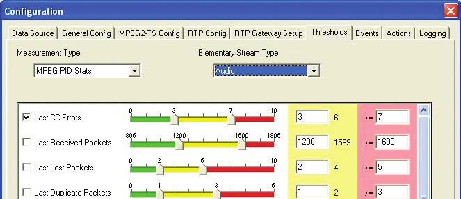 Configure the MPEG PID Audio Thresholds For the analyzer to report errors in Continuity Count, set the CC error thresholds to be flagged when they exceed a value of 4.