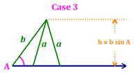 Chapter 6 Solving an Oblique Triangle The Ambiguous Case (SSA) Solving the Ambiguous Case cont d Step 4: Calculate. At this point, we have the lengths of sides and, and the measures of Angles and.
