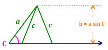 Chapter 6 Solving an Oblique Triangle Ambiguous Case Examples Example 6.3: Determine whether the following measurements produce one triangle, two triangles, or no triangle: 35, a 18