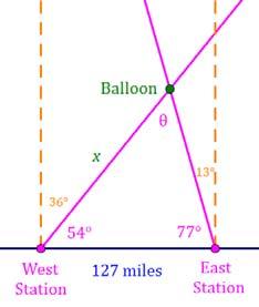Chapter 6 Solving an Oblique Triangle Bearings Examples Example 6.5: Two tracking stations are on the equator 127 miles apart.