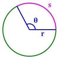 Chapter 1 Functions and Special Angles Introduction What is Trigonometry? The word Trigonometry comes from the Greek trigonon (meaning triangle) and metron (meaning measure).
