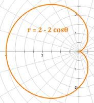 Chapter 9 Polar Functions Graphs of Polar Equations Limaçon of Pascal Equation: sin Equation: cos Location: bulb above axis if 0 Location: bulb right of axis if 0 bulb below axis if 0 bulb left of