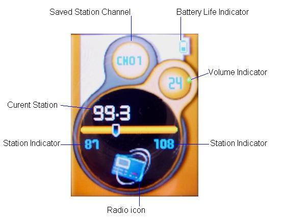 in it, allowing you to listen to FM radio stations as well as your own music. You can listen to local stations between 87.5FM and 108FM.