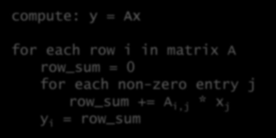 each row i in matrix A row_sum = 0 for each non-zero entry
