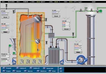 Supervisory: Indusoft Manufactured Panels: Boiler