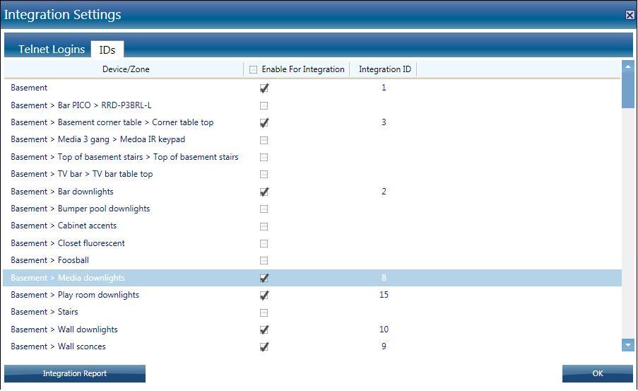5. On the integration settings page, the "IDs" tab al
