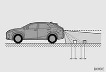 1. PANORAMIC VIEW MONITOR WHEN ANY PART OF THE VEHICLE SAGS When any part of the vehicle sags due to the number of passengers or the distribution of the load,