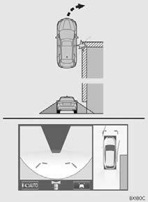 1. PANORAMIC VIEW MONITOR Three-dimentional objects (such as the overhang of a wall or loading platform of a truck) in high positions may not be projected on