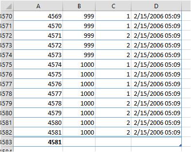 Adding Summary Fields Figure 5.6 The 'Add Summary Fields' option Enabling this option adds a row of summary fields for the appropriate columns in your imported data.