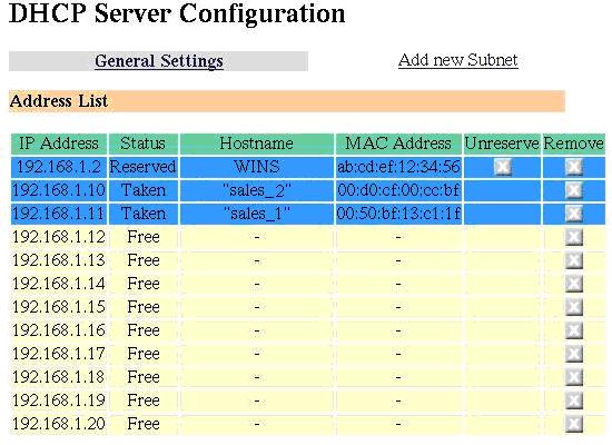 Figure 5-3 For each IP address that the DHCP server services, the Status, Hostname, MAC Address will be shown.